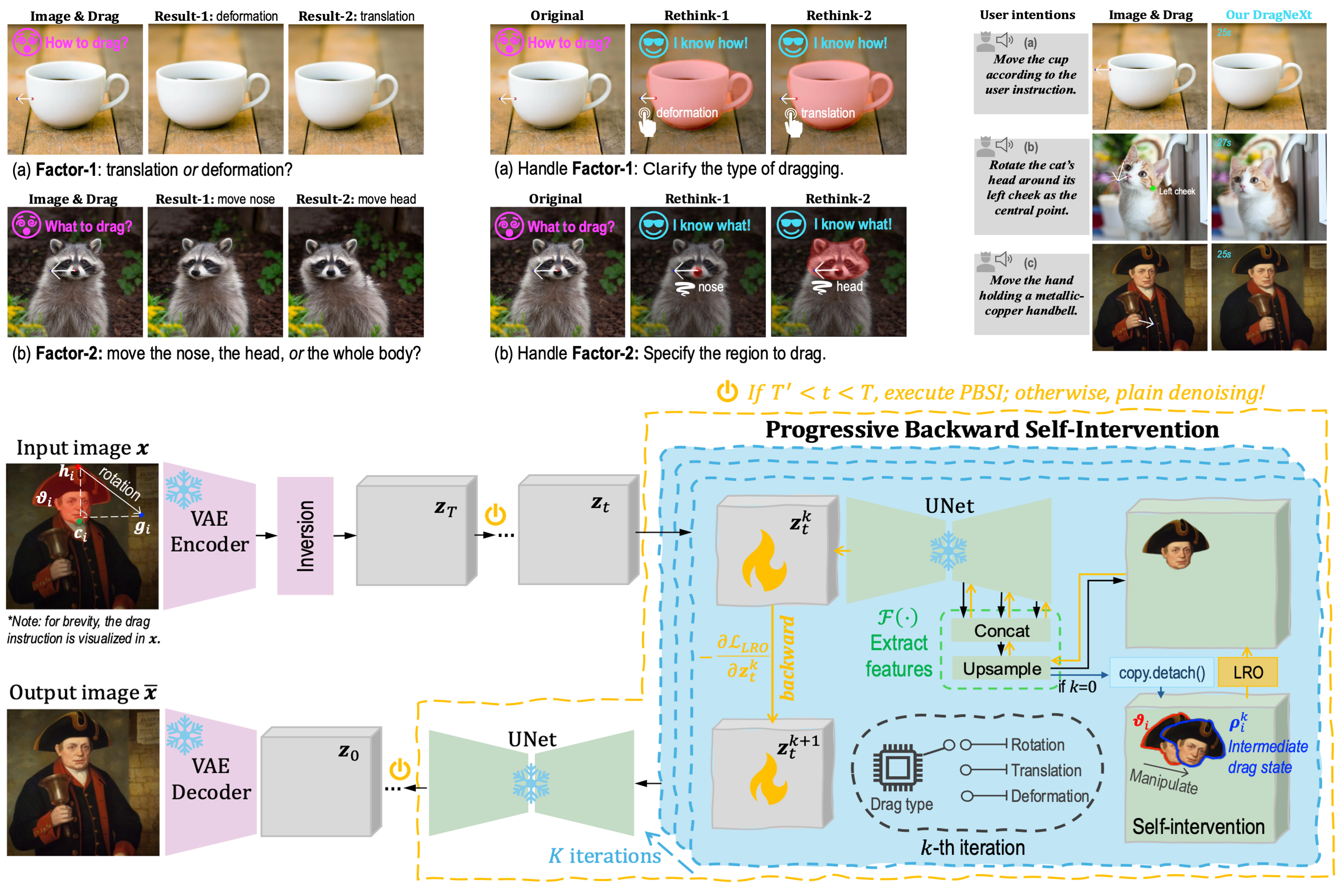 DragNeXt: Rethinking Drag-Based Image Editing